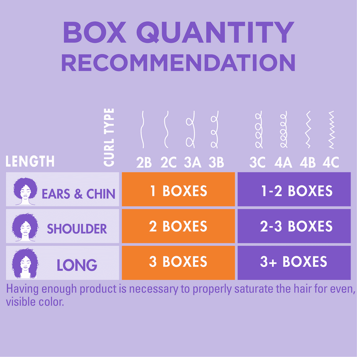 Dark & Lovely Honey Blond Dark And Lovely Hair Color Fade Resist