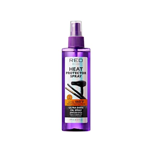 RED By KISS Heat Protector Spray & Serum