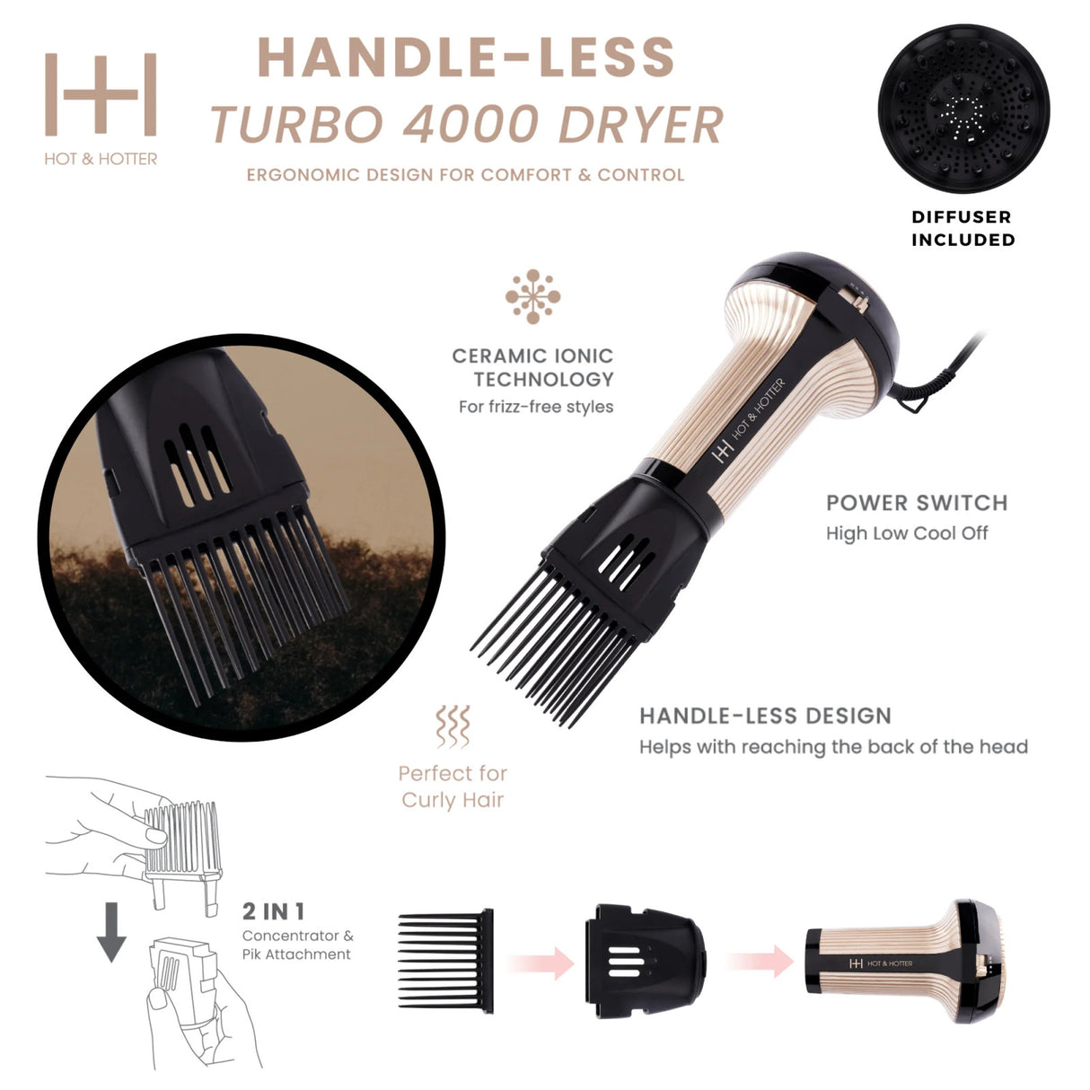 Annie Hot & Hotter Handle-Less Turbo 4000 Ceramic Hair Dryer (5847)