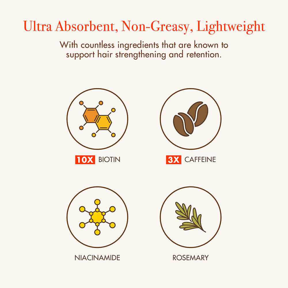 RED BY KISS Growth Md Scalp Serum - 2 oz