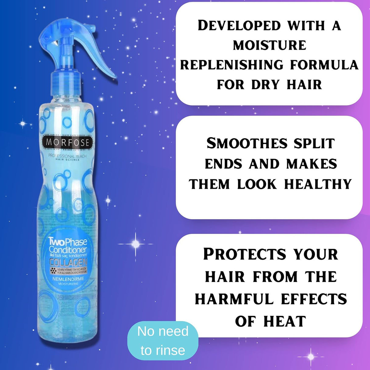 Morfose Two Phase Conditioner Collagen 13.52oz Strengthening, Nourishing, Smoothing Formula-4