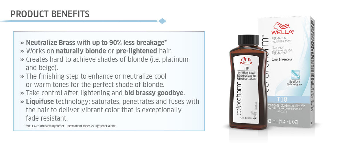 Wella Colorcharm Permanent Liquid Hair Toner - 1.4 Oz