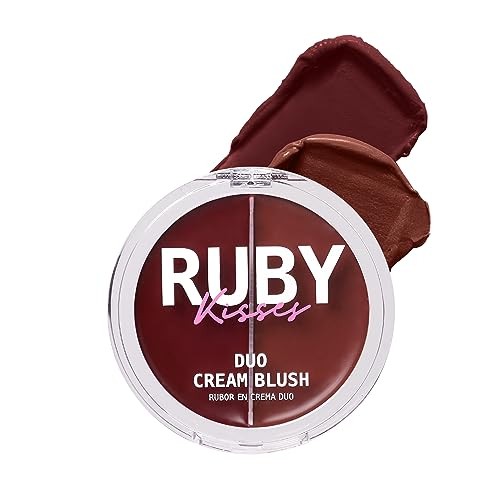 Ruby Kisses 3D Face Creator
