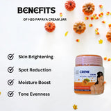 H20 Jours Papaya Cream