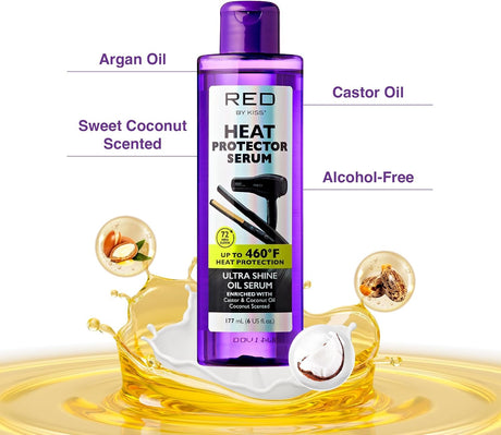 RED By KISS Heat Protector Spray & Serum