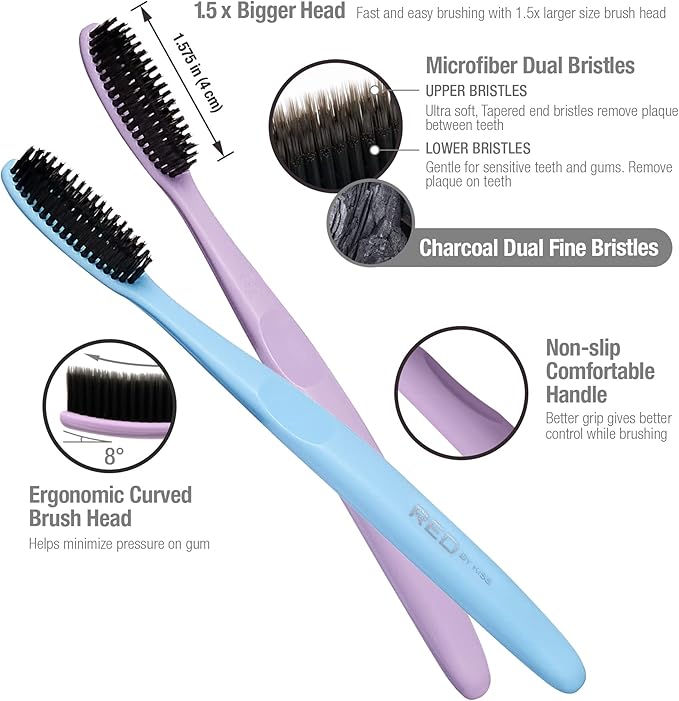 RED BY KISS Charcoal Infused Toothbrush – Fine Bristles for Gentle Deep Cleaning