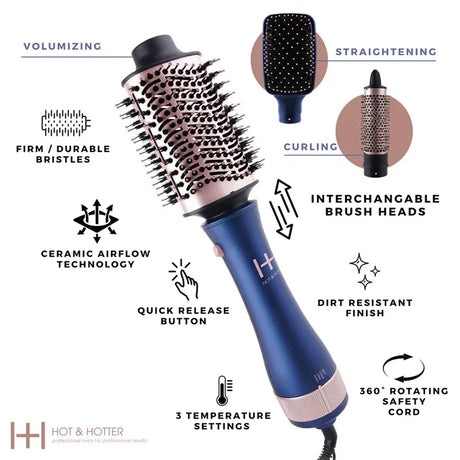 Annie Hot & Hotter Interchageable Hair Dryer Brush Set (5913)