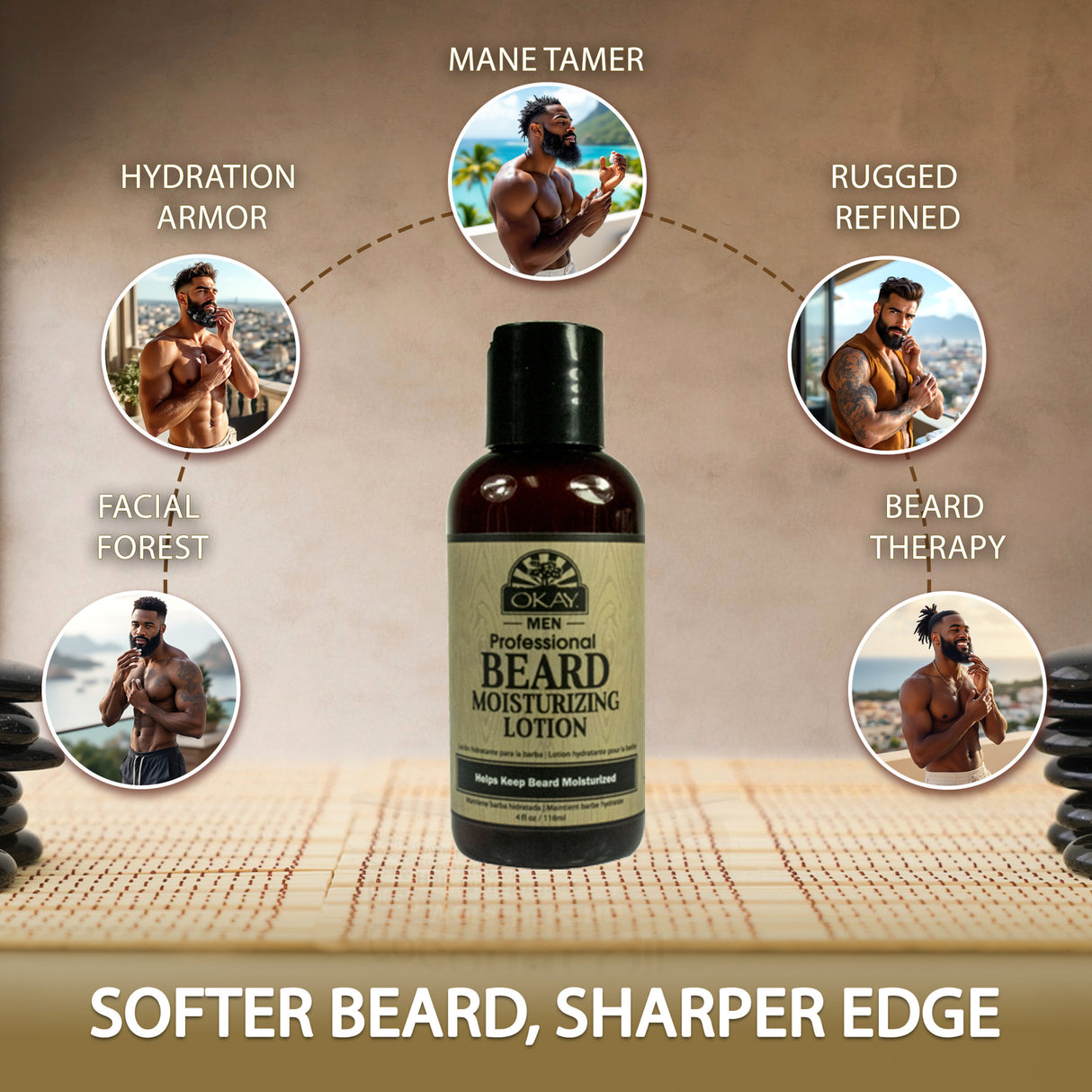 Okay Beard Moisturizing Lotion 4oz Hydrating & Softening Grooming Care for Men