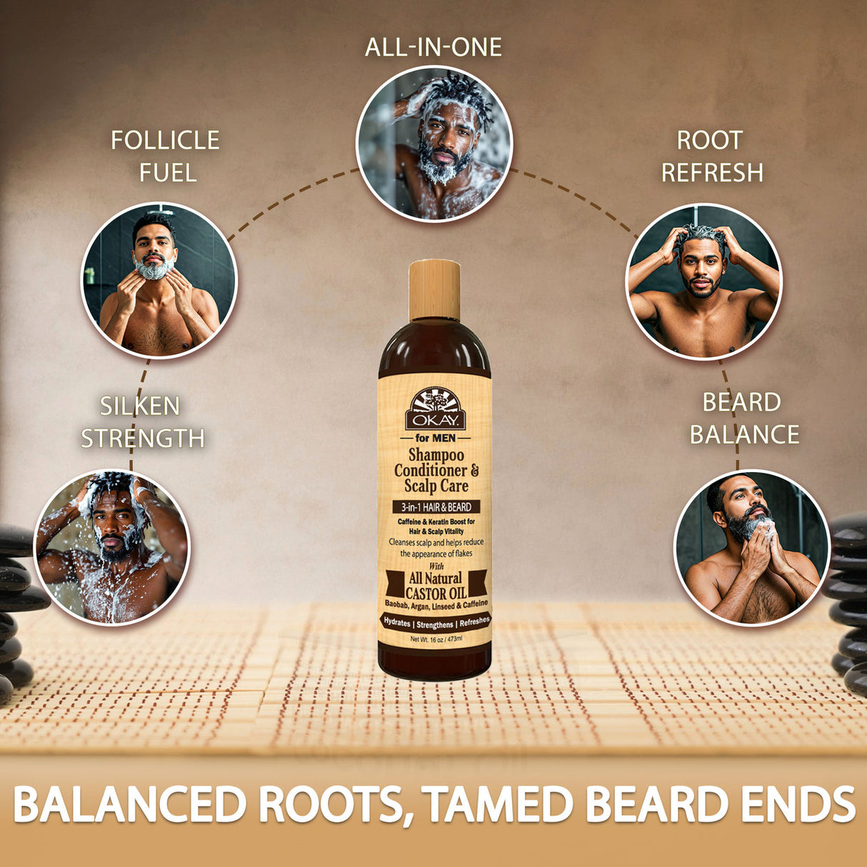mens 3 in 1 hair beard scalp cleanser, castor oil mens shampoo, mens beard and hair wash, sulfate free mens cleanser, mens scalp care wash, conditioning hair and beard cleanser, daily use mens hair wash, castor oil mens grooming product, all hair types mens cleanser, gentle mens shampoo and beard wash