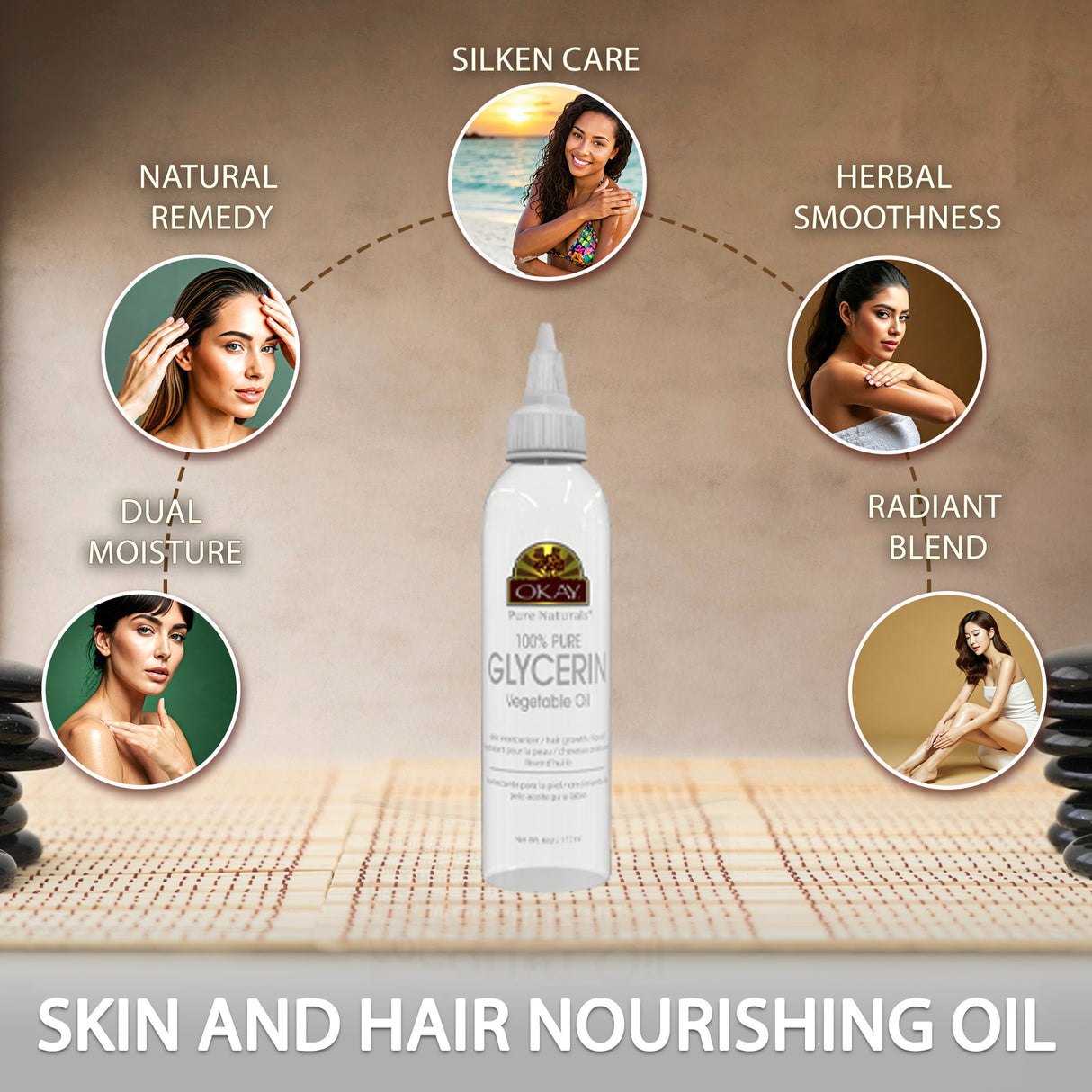 Okay 100% Pure Glycerin 6oz – Natural Skin & Hair Moisturizer, Hydrating and Softening Formula-2