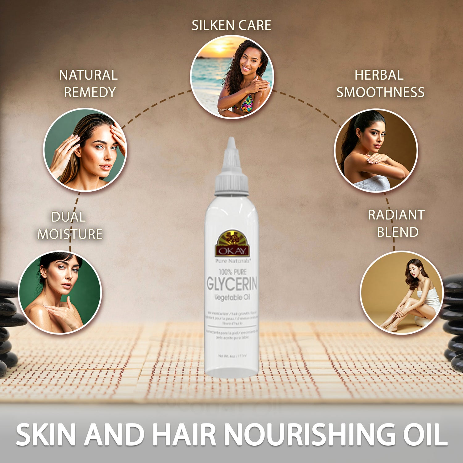 Okay 100% Pure Glycerin 6oz – Natural Skin & Hair Moisturizer, Hydrating and Softening Formula-2