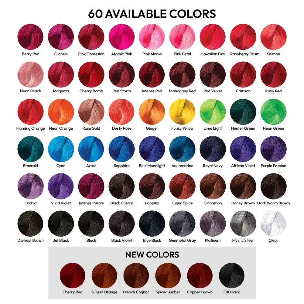 Kiss Tintation Color