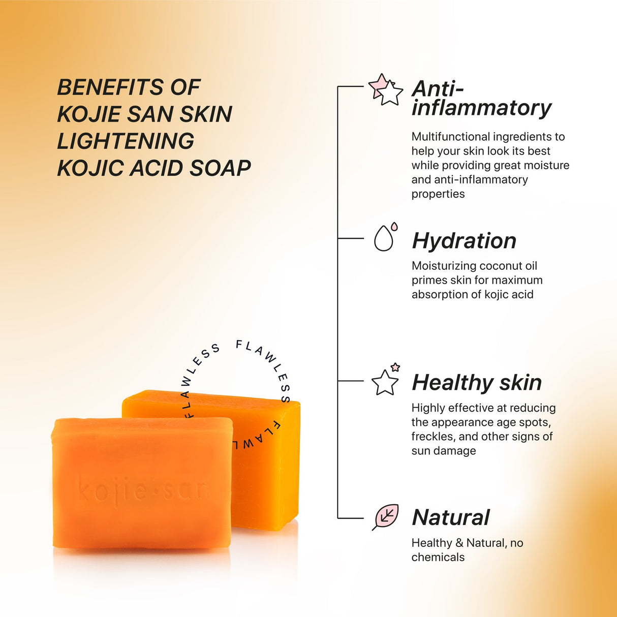 Kojie San Skin Soap 65g
